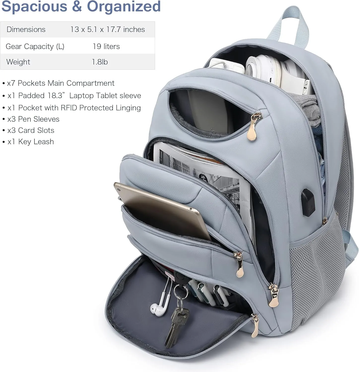 Boavan Laptop Backpack for women, 15.6 inch Laptop Bag with USB Port, Waterproof Travel Work Backpack Purse, Anti-Theft Teacher Nurse Doctor Casual Bookbags Office Business backpackBlue