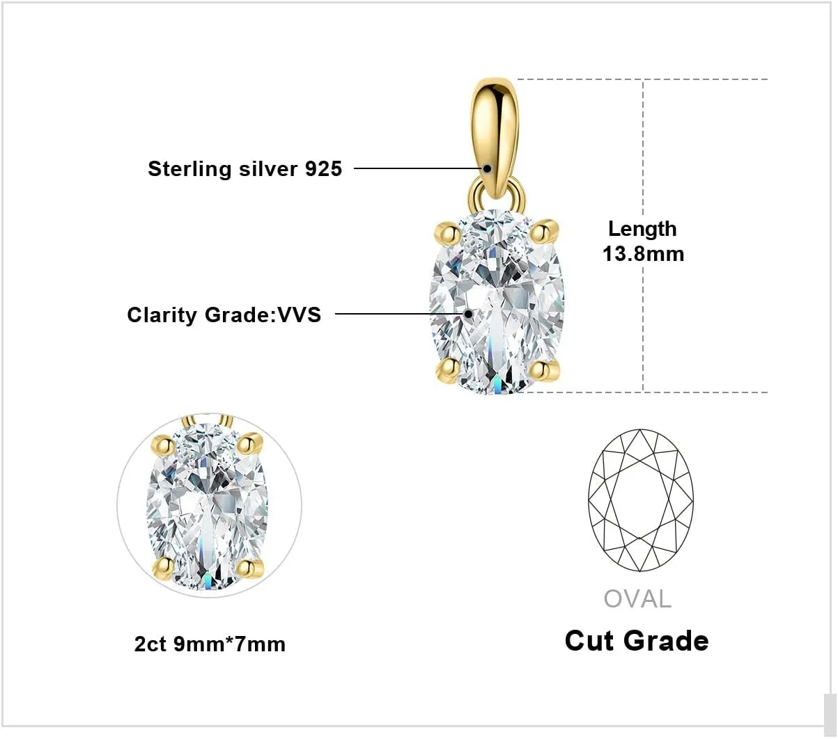 JewelryPalace Oval Cut 1ct 2ct Moissanite Solitaire Pendant Necklace for Women, Simulated Diamond 925 Sterling Silver 14k White Gold Plated Necklaces for Her VVS D-F, 18 Inch Box chain