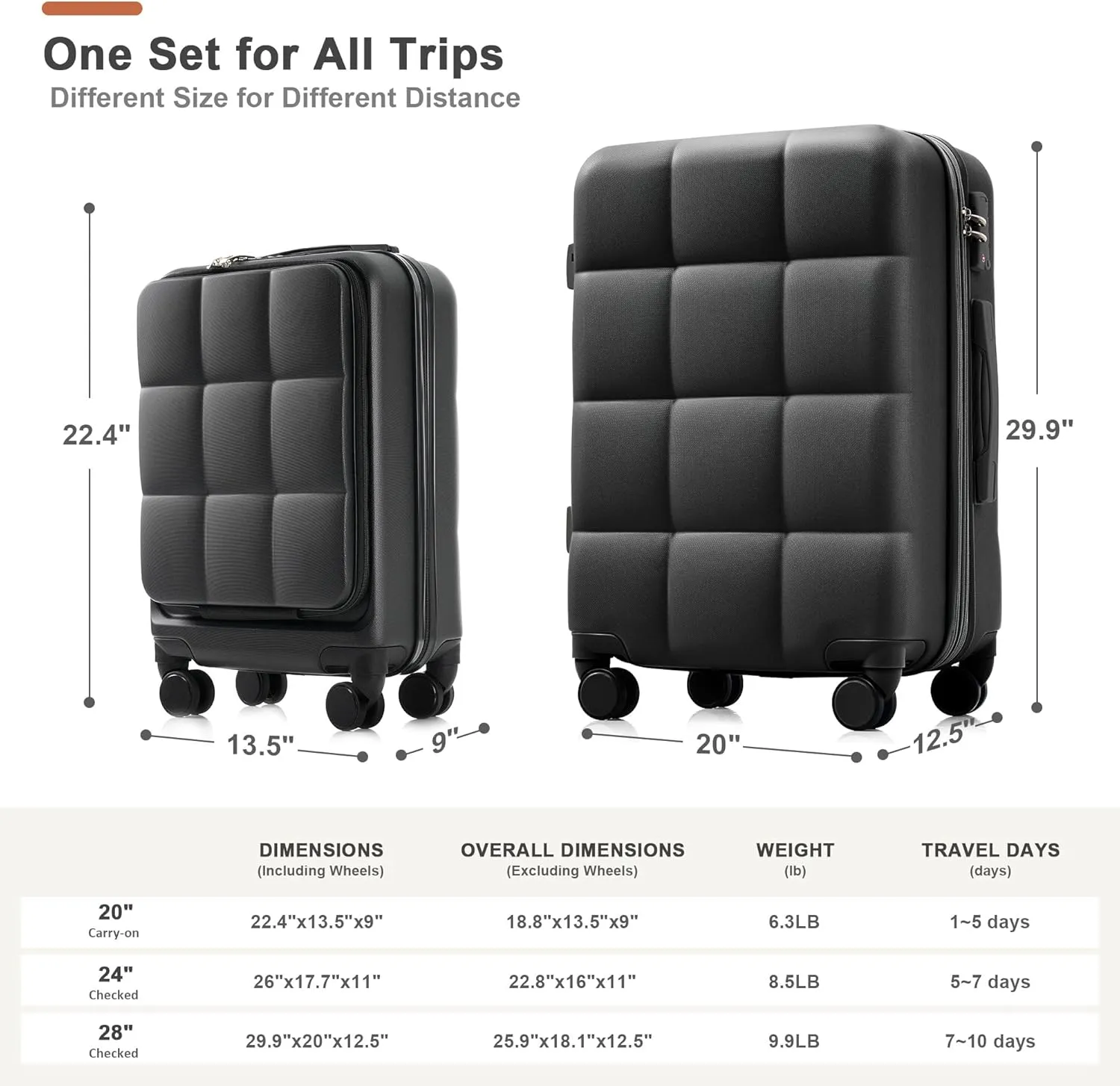 Merax 3 Piece Luggage Set, 20 Suitcase with USB Port and Front Opening Design, ABS Hard Shell Luggage with Spinner Wheels and Cup Holder, 202428, Black Brown