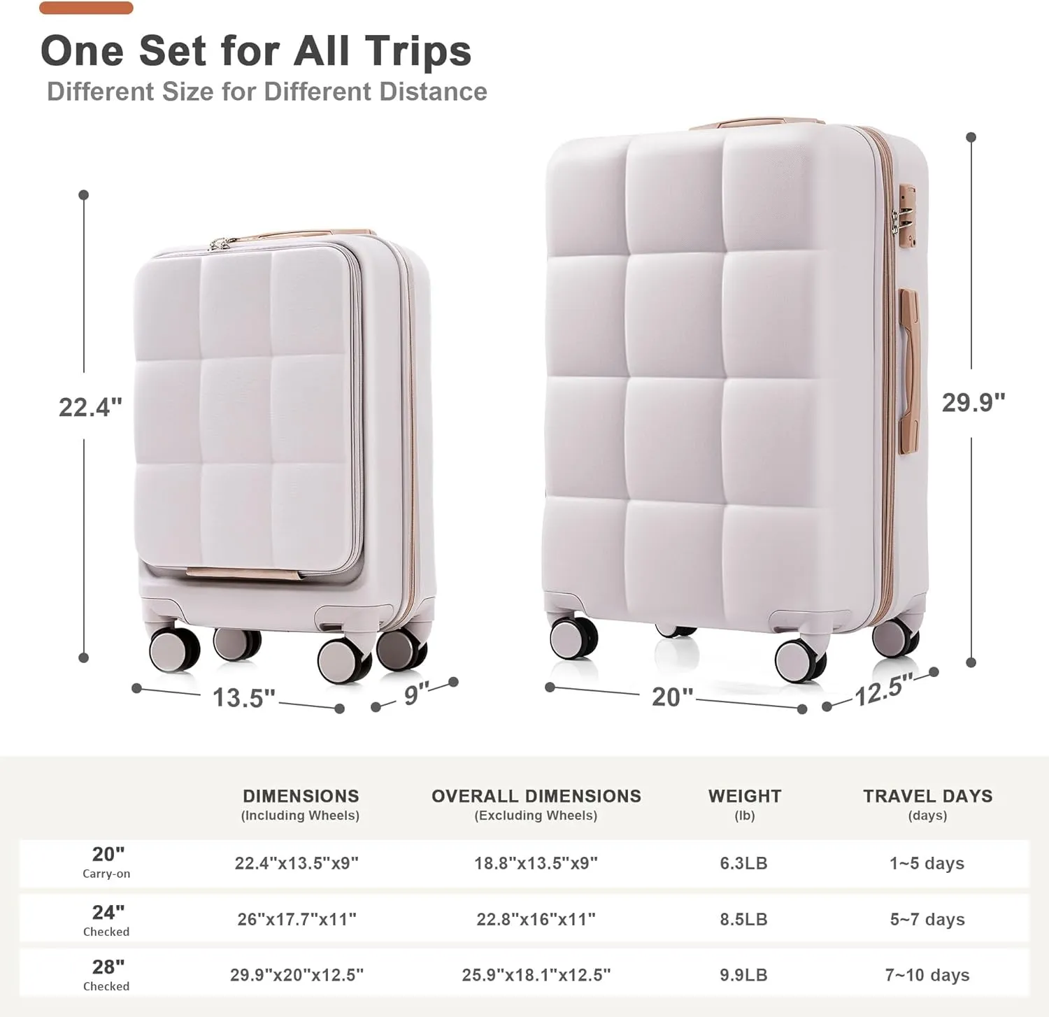 Merax 3 Piece Luggage Set, 20 Suitcase with USB Port and Front Opening Design, ABS Hard Shell Luggage with Spinner Wheels and Cup Holder, 202428, Light Grey