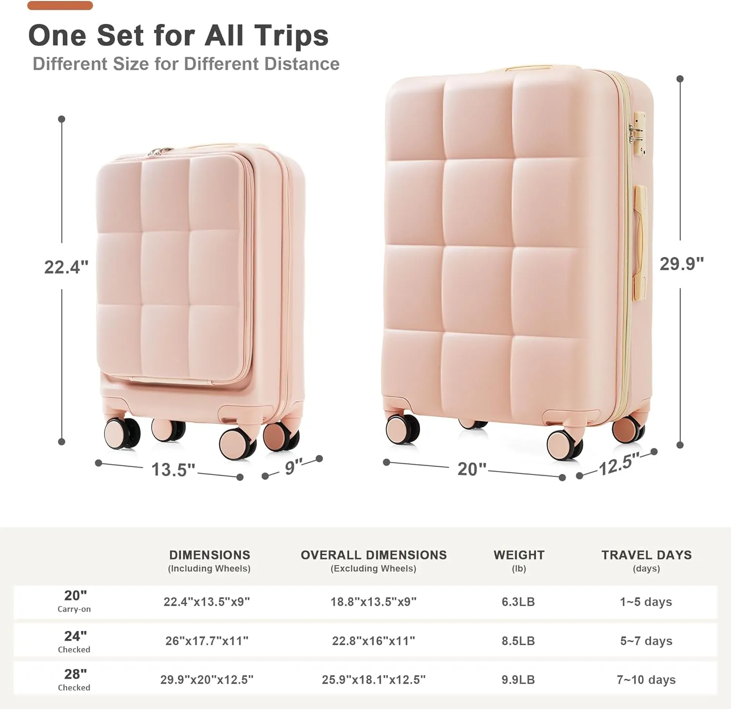 Merax 3 Piece Luggage Set, 20 Suitcase with USB Port and Front Opening Design, ABS Hard Shell Luggage with Spinner Wheels and Cup Holder, 202428, Pink