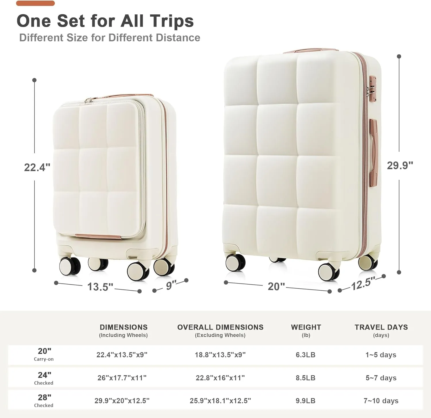 Merax 3 Piece Luggage Set, 20 Suitcase with USB Port and Front Opening Design, ABS Hard Shell Luggage with Spinner Wheels and Cup Holder, 202428, White