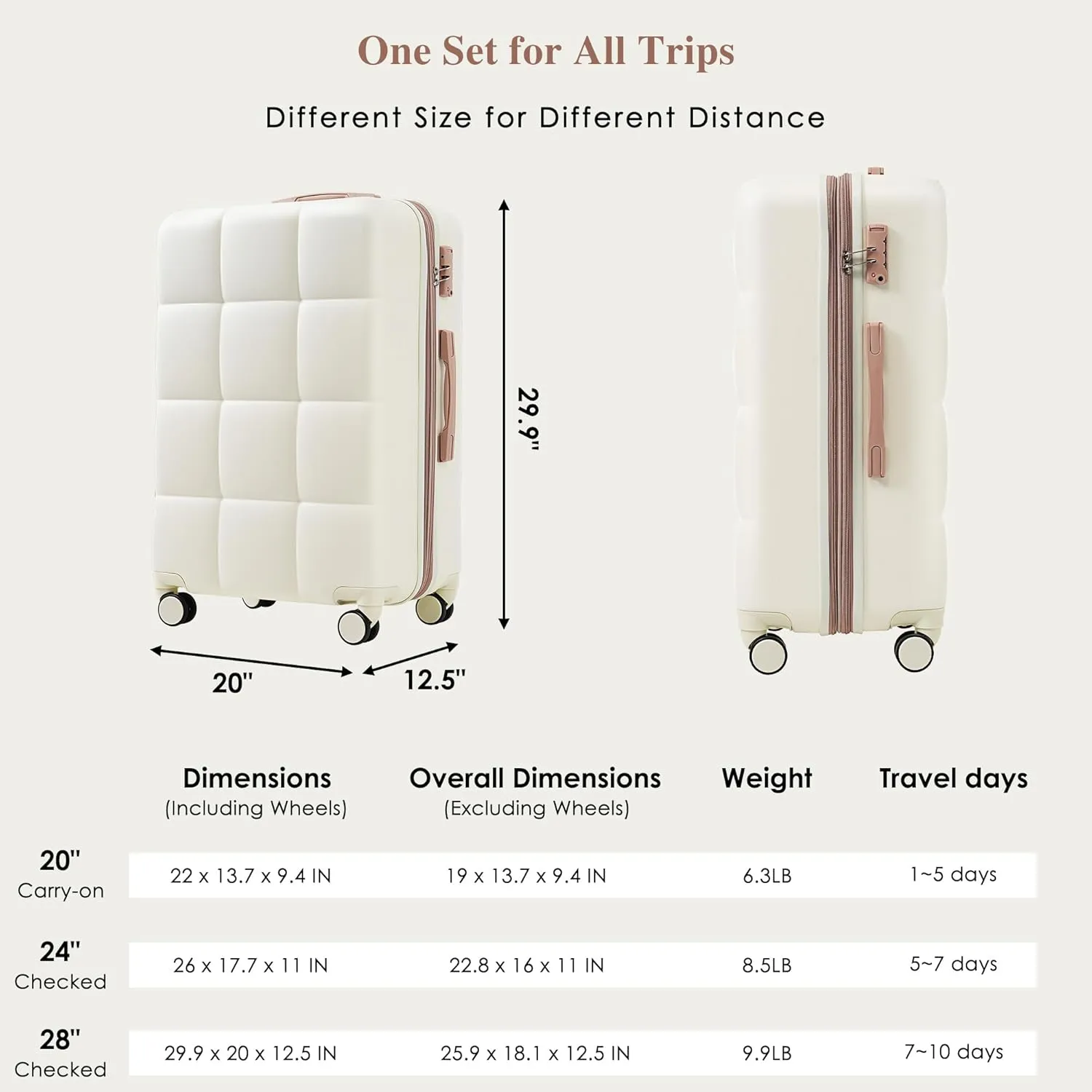 Merax 4 Piece Luggage Set, 20 with USB Port, Expandable ABS Durable Suitcase with Travel Bag, Cup Holder, ABS Hard Shell Luggage with Spinner Wheels, Beige Gold