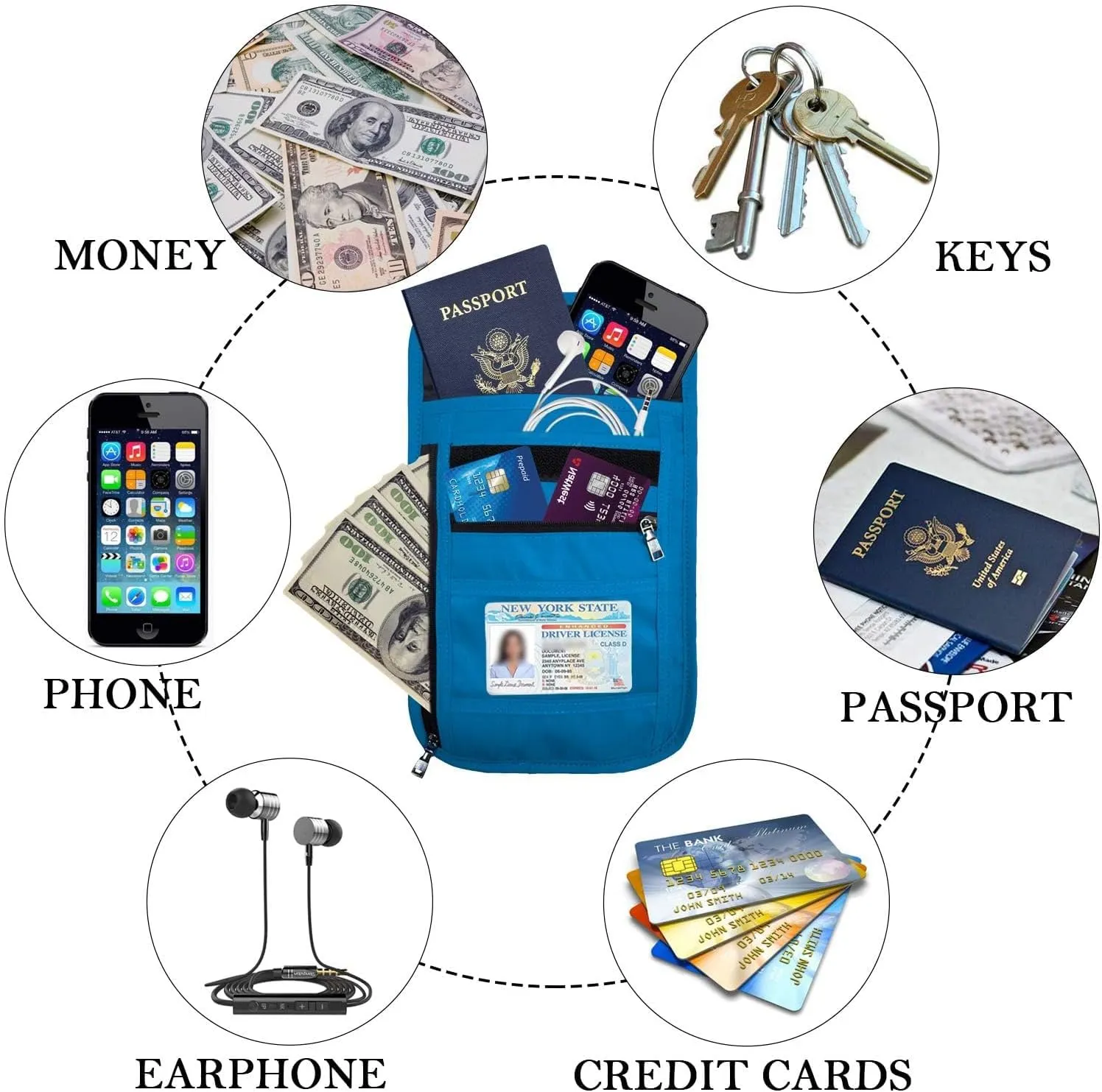 OMYSTYLE Neck Wallet, RFID Passport Holder for Travel, Adjustable Neck Strap, Waterproof Neck Pouch for Men & Women to Keep Cash, Credit Cards and Documents Safe, Blue (8x6)