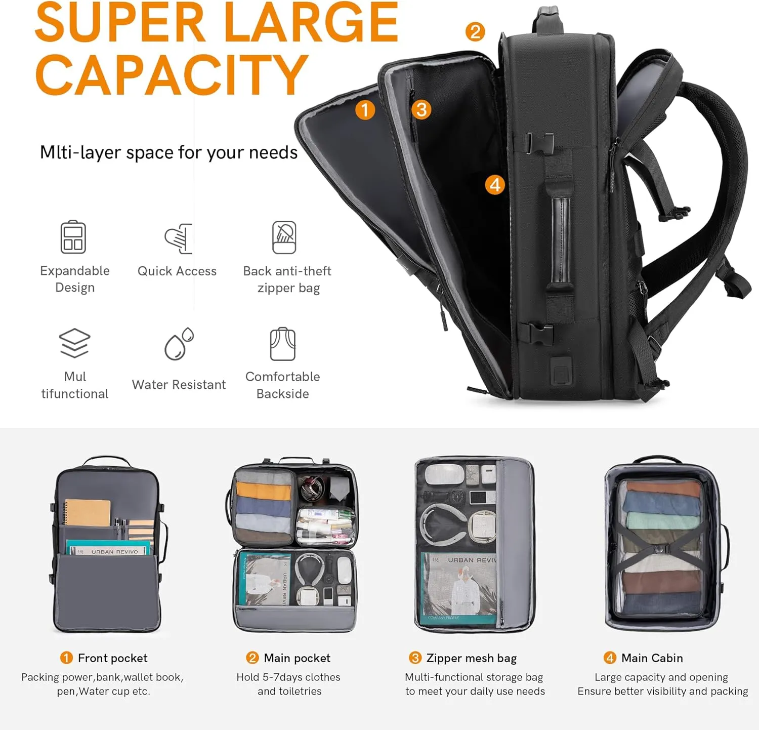 VGOAL Carry On Backpack, 40L Travel Backpack Expandable With 4 Packing Cubes, Weekender Backpack for 17 Inch Laptop